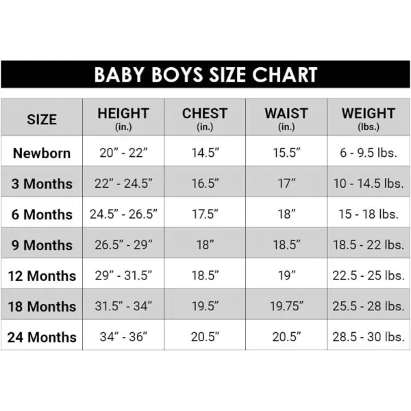 Hurley Boys' Swim Suit 2-Piece Outfit Set