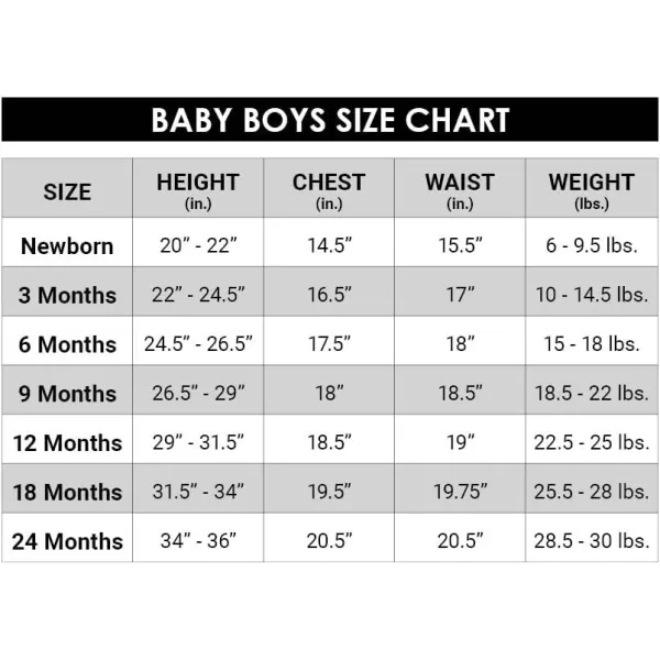 Hurley Boys' Swim Suit 2-Piece Outfit Set