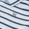 imageHurley Boys And Toddler Boys Polo and Shorts 2piece Outfit SetBlue IceStripe