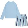 imageHurley Boys Long Sleeve Rash Guard Swim Suit 2Piece Outfit SetDutch BlueStripe
