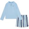 Dutch Blue/Stripe