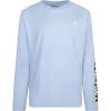 imageHurley Boys Long Sleeve UPF 50 Rash Guard Swim ShirtBlue Dream