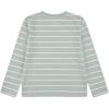 imageHurley Boys Long Sleeve Soft Basic Cloud Slub TShirtAqua Grey