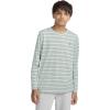 imageHurley Boys Long Sleeve Soft Basic Cloud Slub TShirtAqua Grey