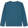 imageHurley Boys Long Sleeve Soft Basic Cloud Slub TShirtDeepwaters