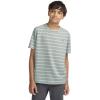 imageHurley Boys Soft Basic Cloud Slub TShirtAqua Grey