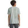 imageHurley Boys Soft Basic Cloud Slub TShirtAqua Grey