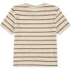 imageHurley Boys Soft Basic Cloud Slub TShirtRattan