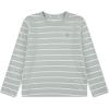 imageHurley Boys Long Sleeve Soft Basic Cloud Slub TShirtAqua Grey