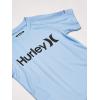 image:imageHurley Boys Icon UPF 50 Rash Guard Swim ShirtPsychic Blue