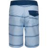 image:imageHurley Board ShortsPsychic Blue