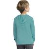 image:imageHurley boys Long Sleeve Hooded Graphic TshirtAquatic Awe