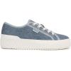 imageNaturalizer Womens Iliana SneakerBlue Denim