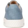 imageNaturalizer Soul Womens Neela LaceUp SneakerMid Blue Fabric