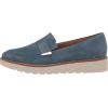 imageNaturalizer Womens Adiline SlipOn Platform LoaferStorm Blue