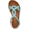 imageNaturalizer Womens SOUL Solo SandalSmooth Teal