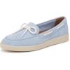Ice Blue Suede