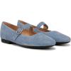 imageNaturalizer Womens Kelly FlatDenim Blue