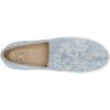 imageNaturalizer Womens MarianneLoaferClear Sky Blue Suede