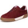 Cranberry Red Suede