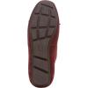 imageNaturalizer Womens Betsy Driving Style LoaferCranberry Red Suede