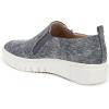 imageNaturalizer Womens Soul Turner SlipOnDenim Blue
