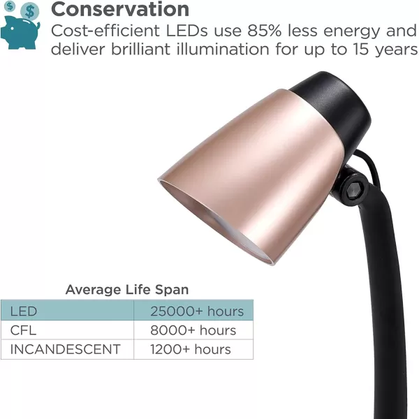 BLACK+DECKER Modern LED Desk Lamp, 3.5W, Rose Gold 