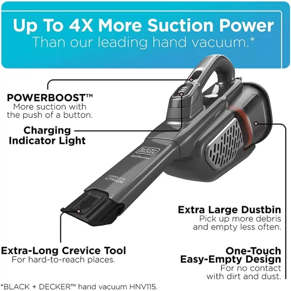 BLACK+DECKER Dusbuster Handheld Vacuum, Cordless, Gray 