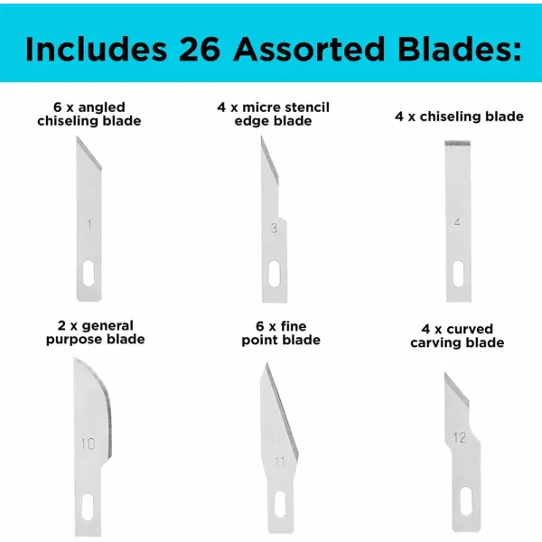 BLACK+DECKER Hobby Knife Kit, 26 Blades 