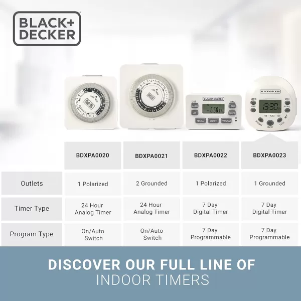 BLACK+DECKER Light Timers, Programmable, Indoor, 1 Pack, with Grounded Outlet - Compact Digital Timer Outlet with Daylight Savings Mode, 7-Day Weekly Settings - Plug Timer for Appliances, Lamps