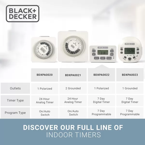 BLACK+DECKER Light Timers, Programmable, Indoor, 2 Pack, with Polarized Outlet - Compact Digital Timer Outlet with Daylight Savings Mode, 7-Day Weekly Settings - Plug Timer for Appliances, Lamps
