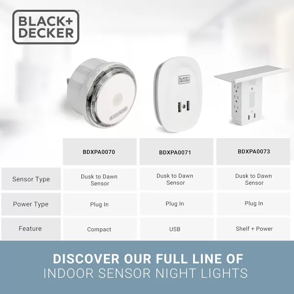 BLACK+DECKER Night Light Plug in with 2 USB Charging Ports, Photocell Sensor, 10 Lumen, 2 Pack