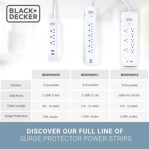 BLACK+DECKER Power Strip Extension Cord with 8 Grounded Outlets, USB Port, USB-C Port, 5.5 ft Cable - Indoor Charging Station Outlet Strip with Flat Plug - Premium Electrical Outlets &amp; Accessories