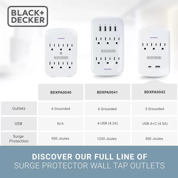 BLACK+DECKER Surge Protector Wall Mount with 3 Grounded Outlets, 2 USB Charging Ports - Power Adapter Tap and USB Wall Charger with USB-C, Indicator Light, Auto Shutdown - 3-Prong Power Outlet Plug