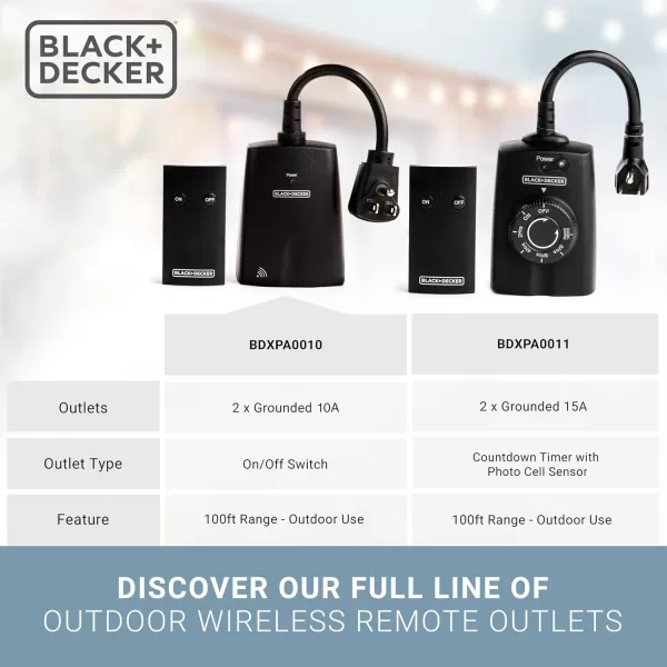 BLACK+DECKER Wireless Outdoor Timer Outlet with Remote, 2 Grounded Outlets, Photocell Sensor
