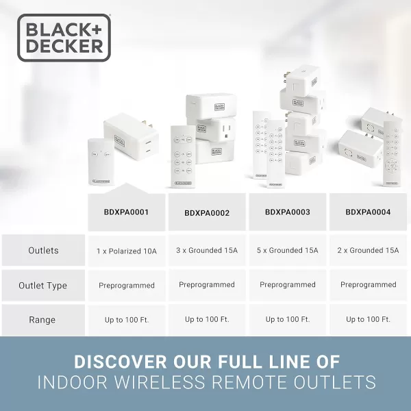 BLACK+DECKER Wireless Remote-Control Outlet, 1 Polarized Outlet, 1 Remote - Premium Light Switches