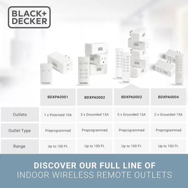 BLACK+DECKER Wireless Remote-Control Outlet, Pack of 5 Outlets, 2 Remotes - Premium Light Switches