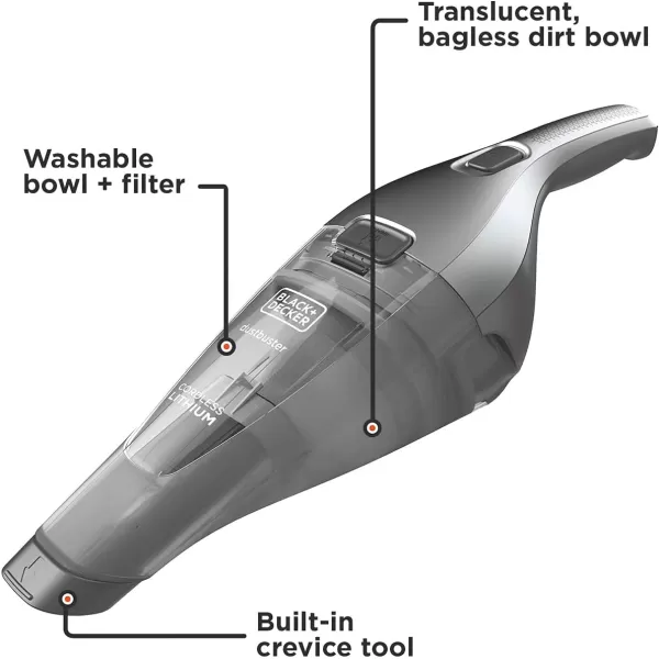 Black+Decker 8V Max Dustbuster Hand Vacuum 