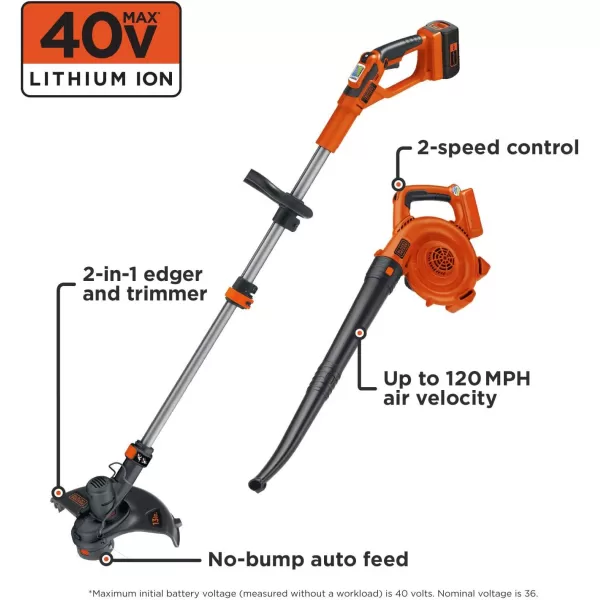 BLACK+DECKER 40V MAX* String Trimmer / Edger and Sweeper Combo 
