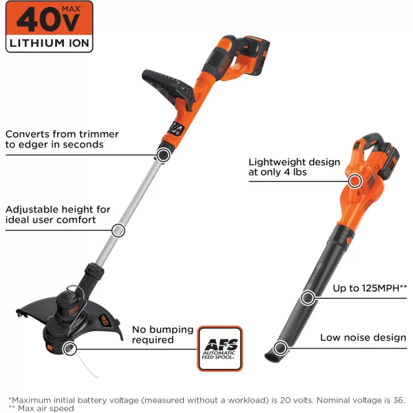 BLACK+DECKER 40V Max Cordless Sweeper &amp; String Trimmer Combo Kit 