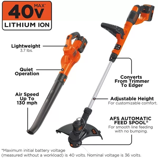 BLACK+DECKER 40V Max Cordless Sweeper &amp; String Trimmer Combo Kit 