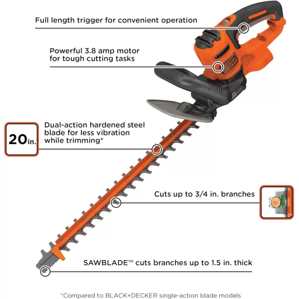 BLACK+DECKER Hedge Trimmer with Saw, 20-Inch, Corded 
