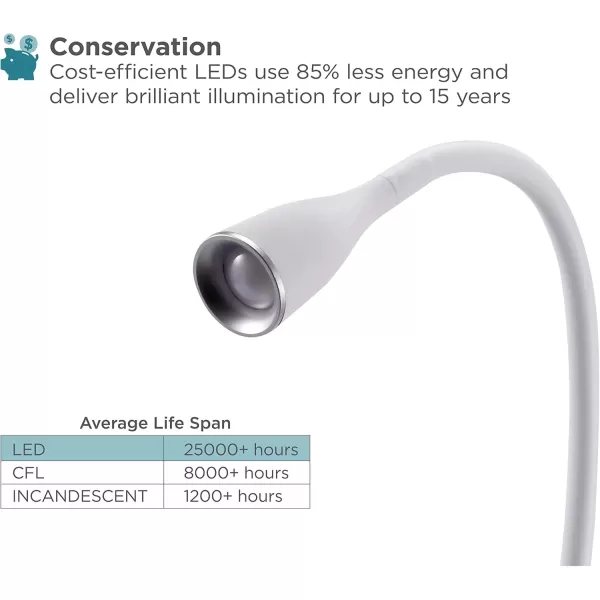 BLACK+DECKER LED Gooseneck Floor Lamp, 54"H, White