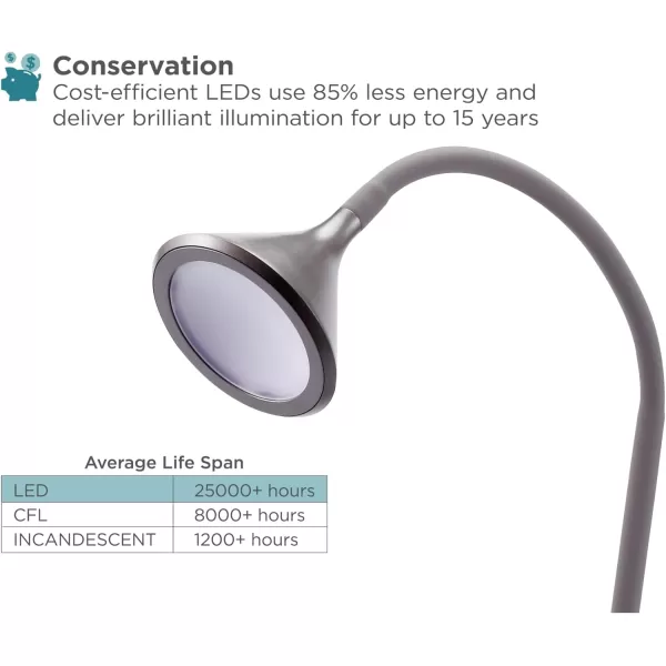 BLACK+DECKER LED Minimalist Floor Lamp, 58"H, Gray