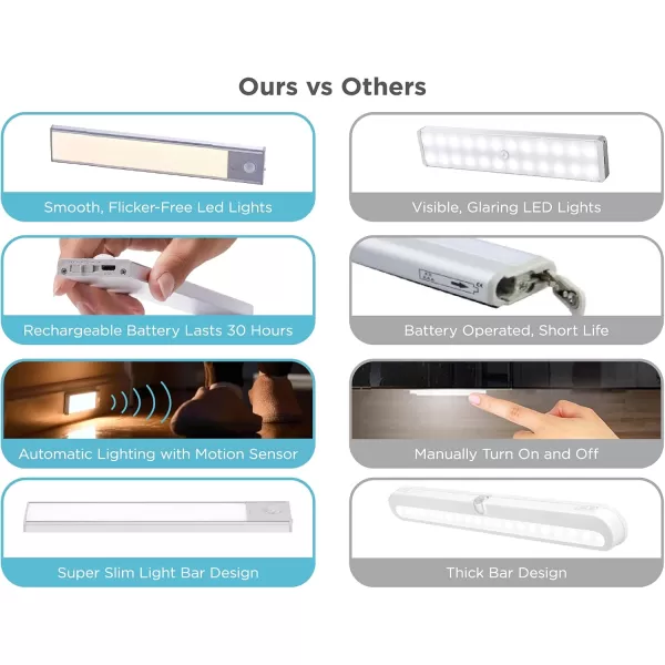 BLACK+DECKER Rechargeable Under Cabinet Light Bar, Silver