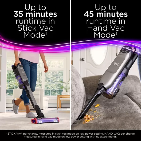 BLACK+DECKER SUMMITSERIES Select Cordless Stick Vacuum Cleaner for Pets with Powered Pet Hair Brush, LED Floor Lights, Lightweight, Portable 
