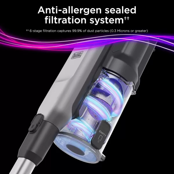 BLACK+DECKER SUMMITSERIES Select Cordless Stick Vacuum Cleaner for Pets with Powered Pet Hair Brush, LED Floor Lights, Lightweight, Portable 