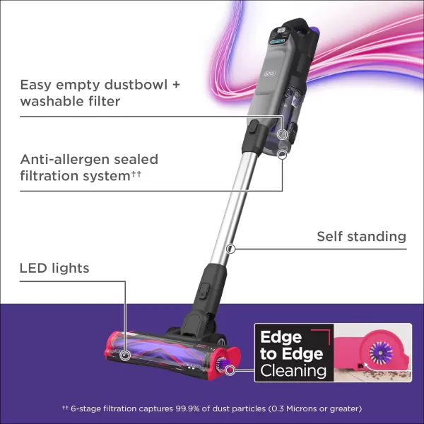 BLACK+DECKER SUMMITSERIES Select Cordless Stick Vacuum Cleaner for Pets with Powered Pet Hair Brush, LED Floor Lights, Lightweight, Portable 