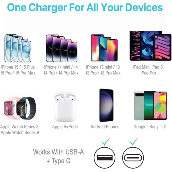 BLACK+DECKER USB C Car Charger, Compact 38W 2-Port, LED Indicator Type C Charger with Power Delivery/Quick Charge, Compatible with iPhone 15 14 13 12 Series, Pixel 3 2 XL, iPad Pro, More