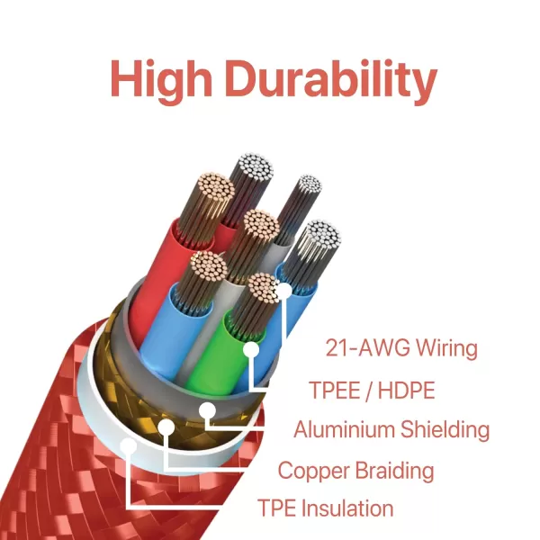 BLACK+DECKER USB C to Lightning Cable - Fast Compatible iPhone Lightning Cable - Durable Braided Type C iPhone Charger Cord - for Travel and Daily Use - Multiple Colors and Lengths - 6ft